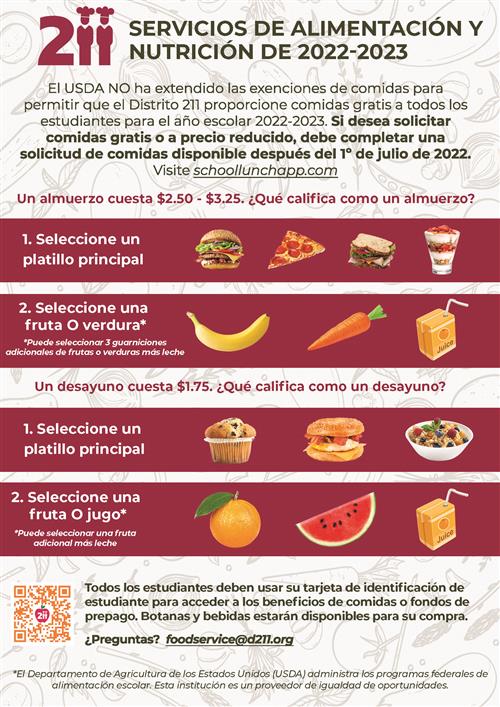 Summer Meals Spanish